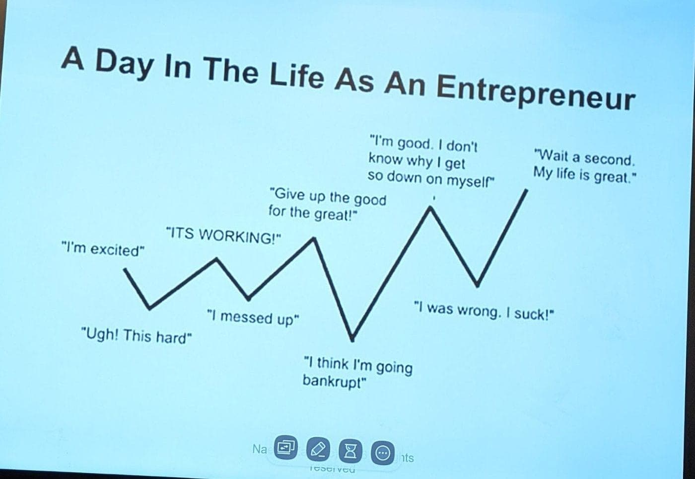 A lecture slide zigzagging between "I'm excited", "I think I'm going bankrupt" and "Wait a second. My life is great."
